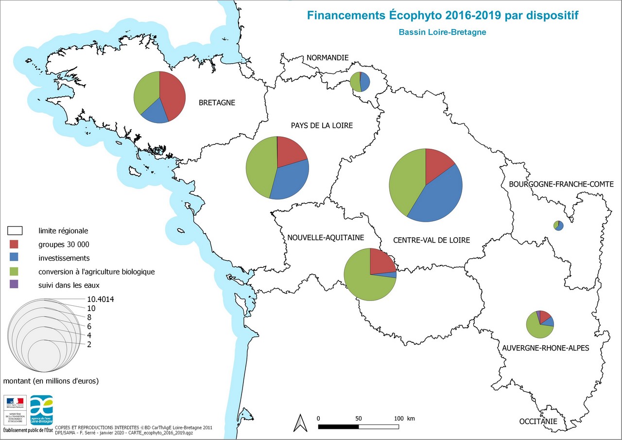 Financements Écophyto 2016 -2019 par dispositif